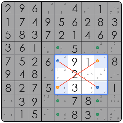 when was sudoku invented